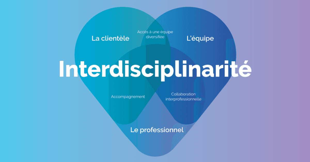 Familio: Redéfinir l’approche des soins en santé mentale grâce à l’interdisciplinarité