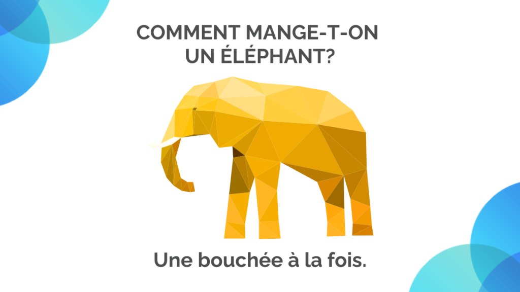 Comment manger un éléphant? Une bouchée à la fois. - Motivation scolaire - Familio